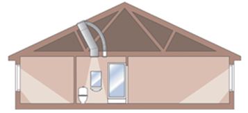 Soluciones originales para abrirse al exterior