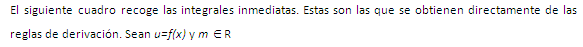 Int ta la integrales